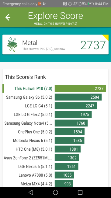 Huawei P10, smartphone