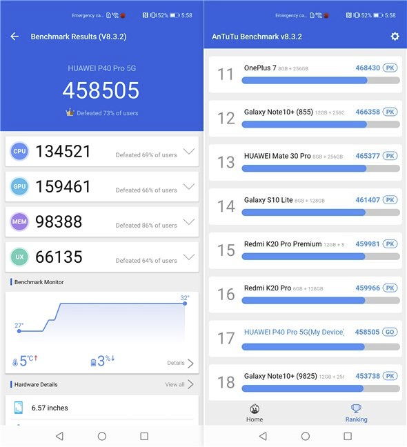 Huawei P40 Pro: Benchmark results in AnTuTu