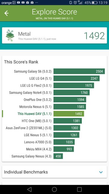 Huawei P8max, smartphone, phablet, Android, performance, review