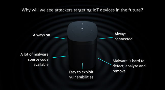 Why attackers are targeting IoT devices