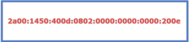 An example of an IPv6 address