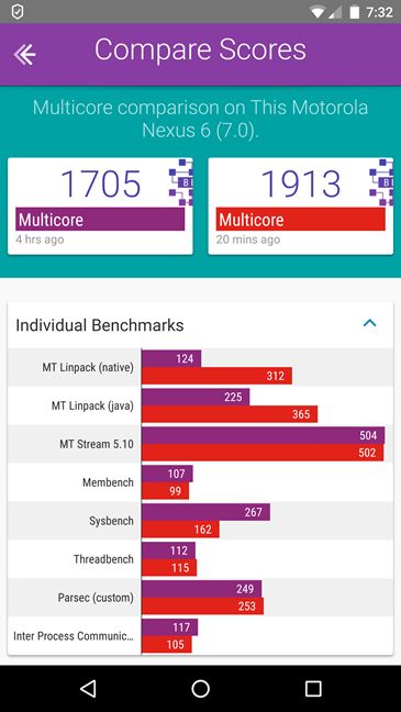 Kaspersky Antivirus 