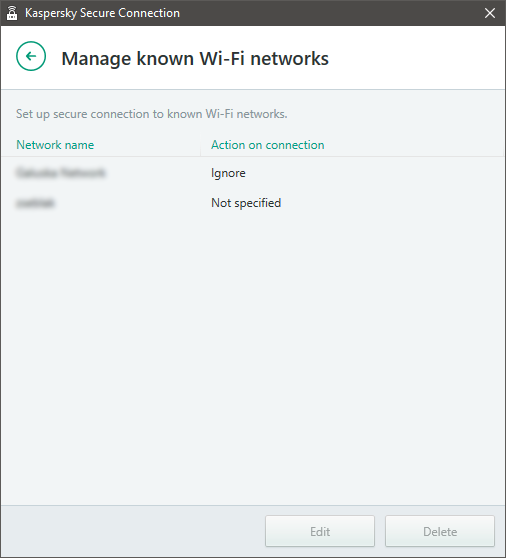 Kaspersky Secure Connection, VPN