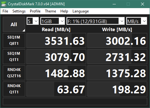 Kingston KC2500 1 TB M.2 NVMe PCIe SSD: CrystalDiskMark benchmark results