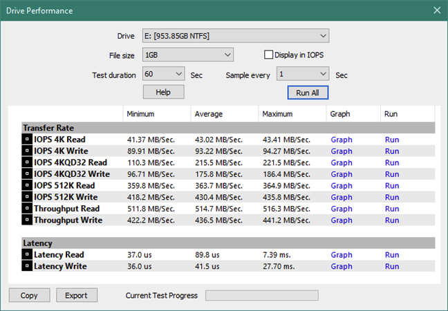 Kingston KC600 2.5&quot; SATA SSD: PassMark benchmark results
