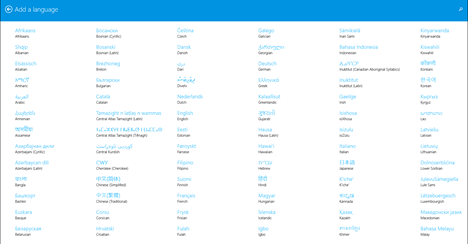 Windows 8, Windows 8.1, Keyboard Input Language, add, remove