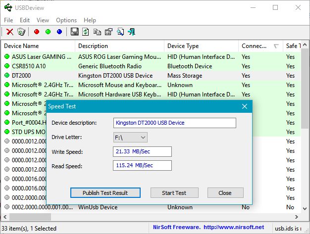 Kingston DataTraveler 2000, USB, memory stick, encrypted, PIN, protection