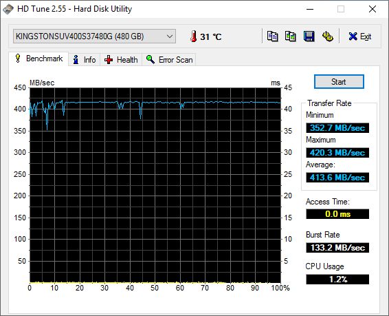 Kingston SSDNow UV400, review, performance