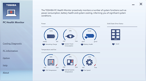 toshiba rfbus driver windows 8.1