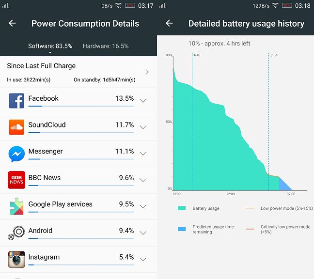 Lenovo X3 Vibe, Android, smartphone, camera, performance, battery life, review