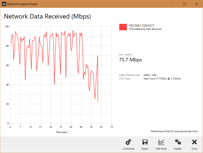 Linksys Velop