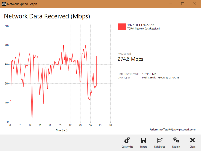 Linksys Velop WHW01