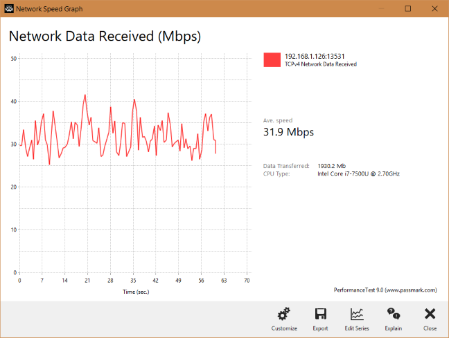 Linksys Velop WHW01