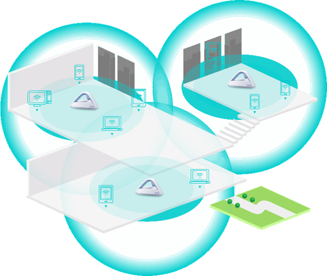 What is a mesh WiFi network? What is mesh WiFi system? Digital Citizen