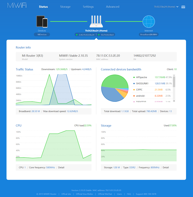 Xiaomi Mi Router 3