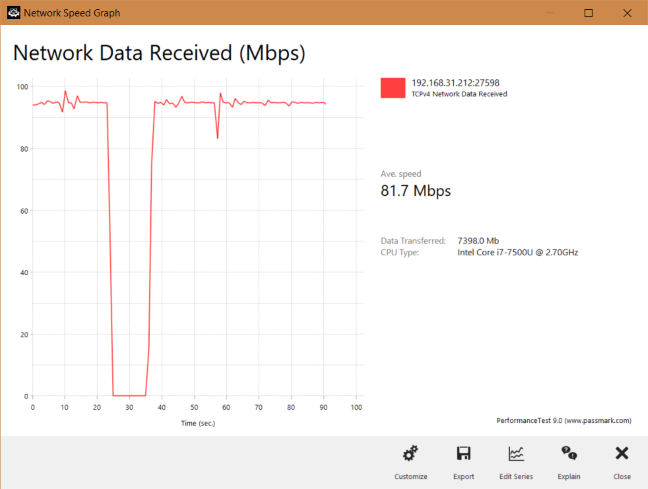 Xiaomi Mi Router 3