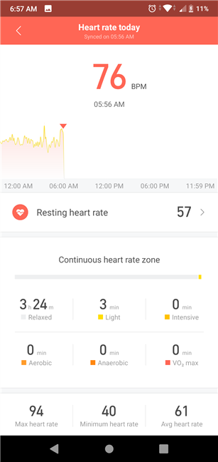 Details about the measured heart rate shown in the Mi Fit app