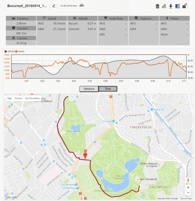 Mio Cyclo 200, review, bicycle, navigation, GPS