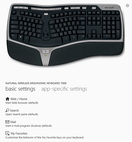 Microsoft Natural Ergonomic Desktop 7000, keyboard, mouse, review