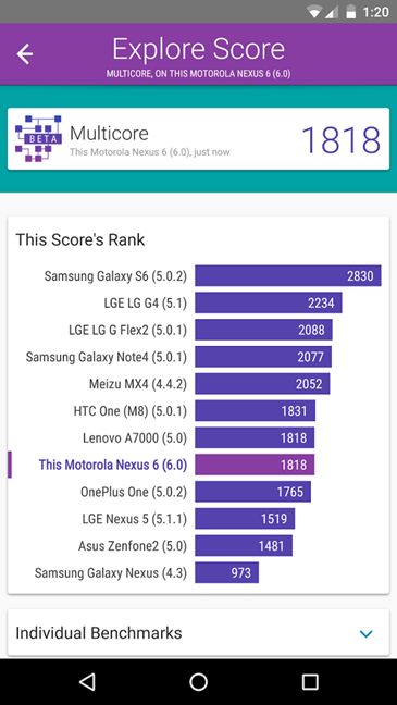 Motorola Nexus 6, Google, Android, phablet, review, performance, camera