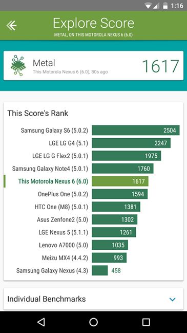 Motorola Nexus 6, Google, Android, phablet, review, performance, camera