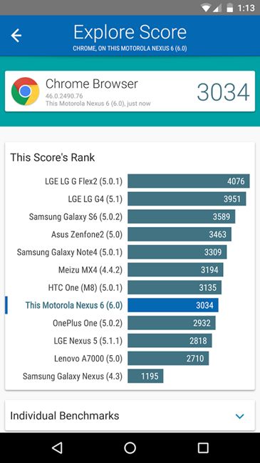 Motorola Nexus 6, Google, Android, phablet, review, performance, camera