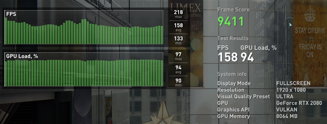 MSI GT76 Titan DT 9SG: Benchmark results in World War Z