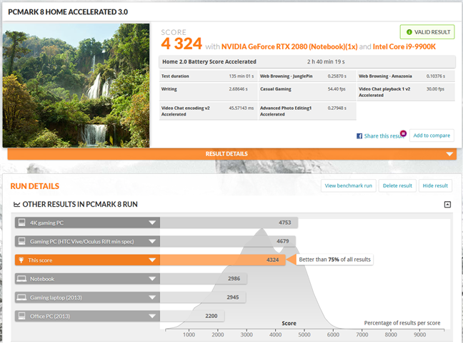 MSI GT76 Titan DT 9SG: Benchmark results in PCMark 8 Home Battery