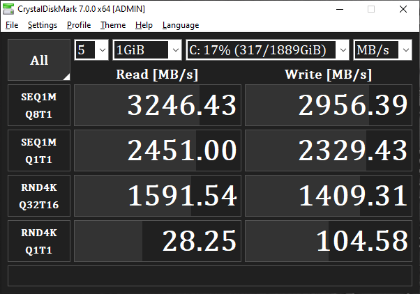 MSI GT76 Titan DT 9SG: Benchmark results in CrystalDiskMark