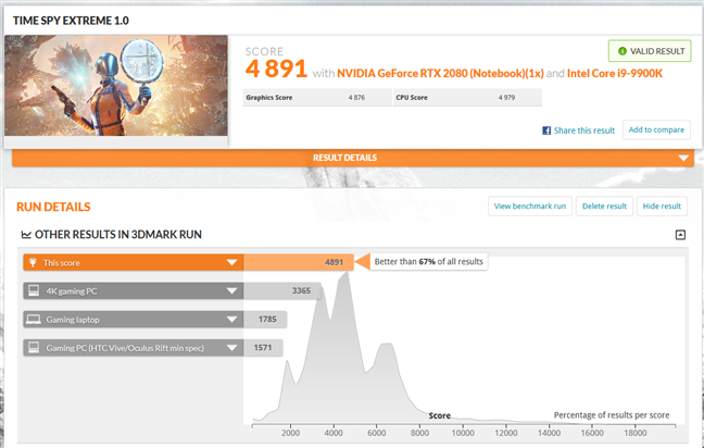 MSI GT76 Titan DT 9SG: Benchmark results in 3DMark Time Spy Extreme