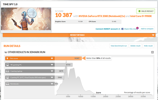 MSI GT76 Titan DT 9SG: Benchmark results in 3DMark Time Spy