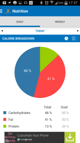 MyFitnessPal, log food, calories, how to