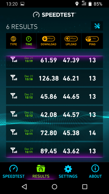 TP-LINK Neffos C5 Max