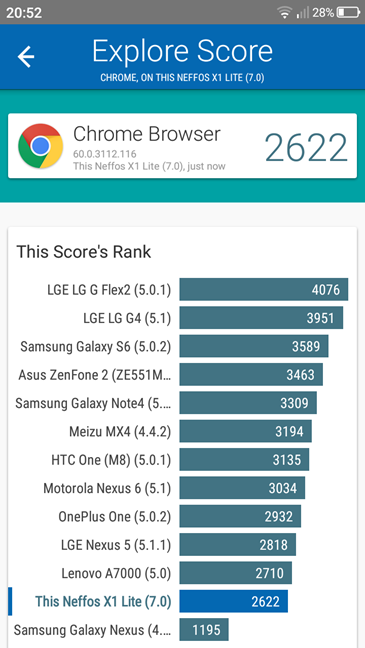 TP-Link Neffos X1 Lite