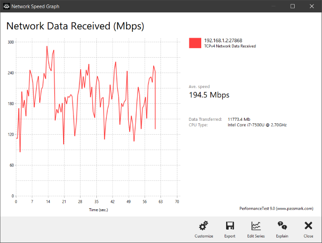 Netgear Nighthawk X10 - wireless transfer on the 5 GHz band