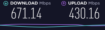 Netgear Nighthawk X10 - maximum speed potential