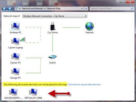 Network Map