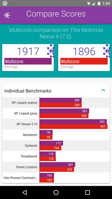 Norton Security and Antivirus for Android