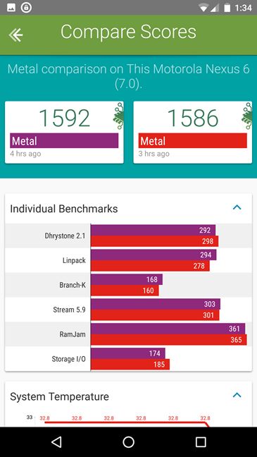 Norton Security and Antivirus for Android