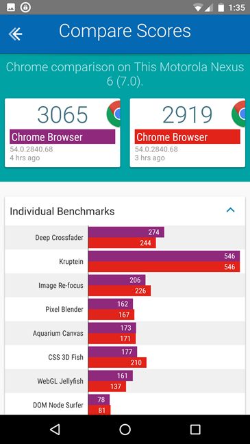 Norton Security and Antivirus for Android