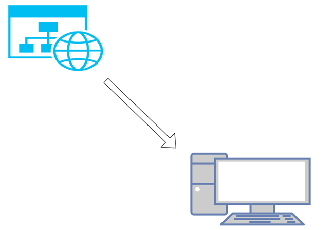 Content that's transferred from a network or from the internet to a computer