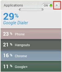Bitdefender, Parental Control, reports, activities, statistics