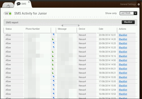 Bitdefender, Parental Control, reports, activities, statistics