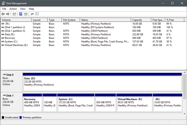 Multiple partitions displayed in Disk Management