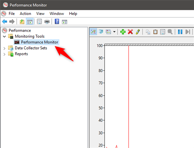 Selecting the Performance Monitor tool