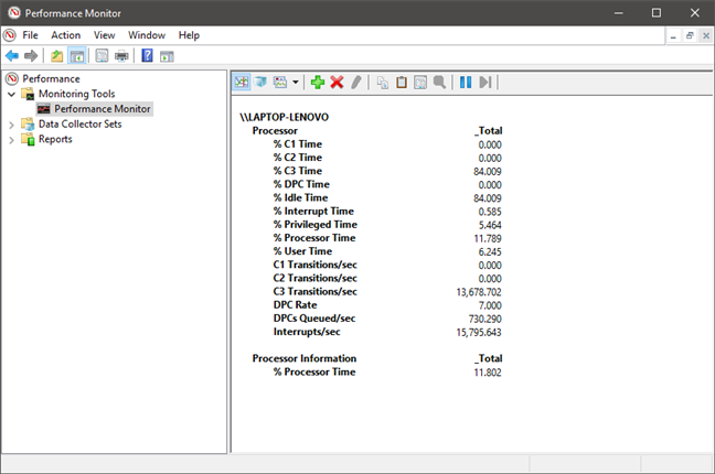 Performance Monitor showing data as a Report