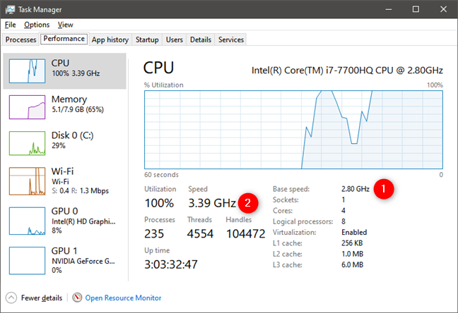 Monitoring an Intel Core i7-770HQ CPU with Task Manager