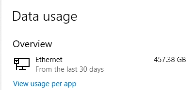 Bandwidth usage