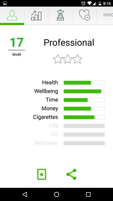 Android, apps, free, quit, smoking