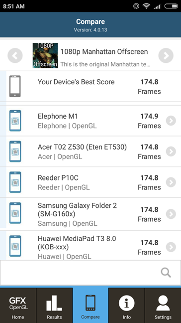 Xiaomi, Redmi 4A, review, smartphone